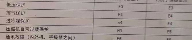 平塘空调电话在哪里找